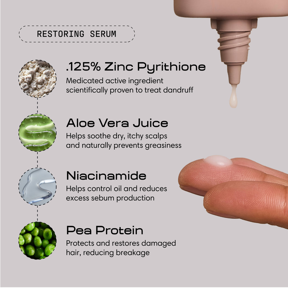 Oil Control + Exfoliation Set