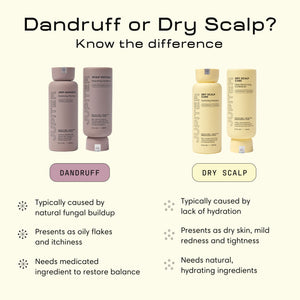Complete Moisture Reset
