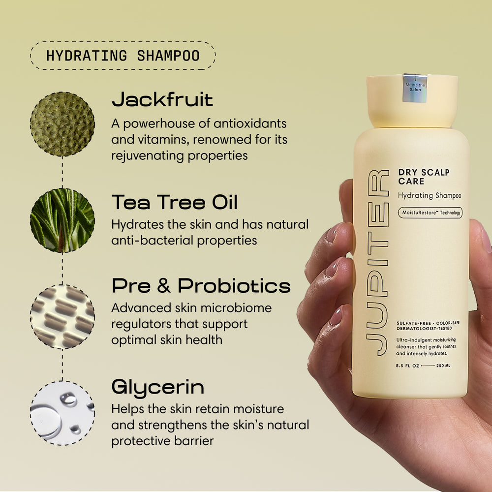 Moisture Renewal Trio