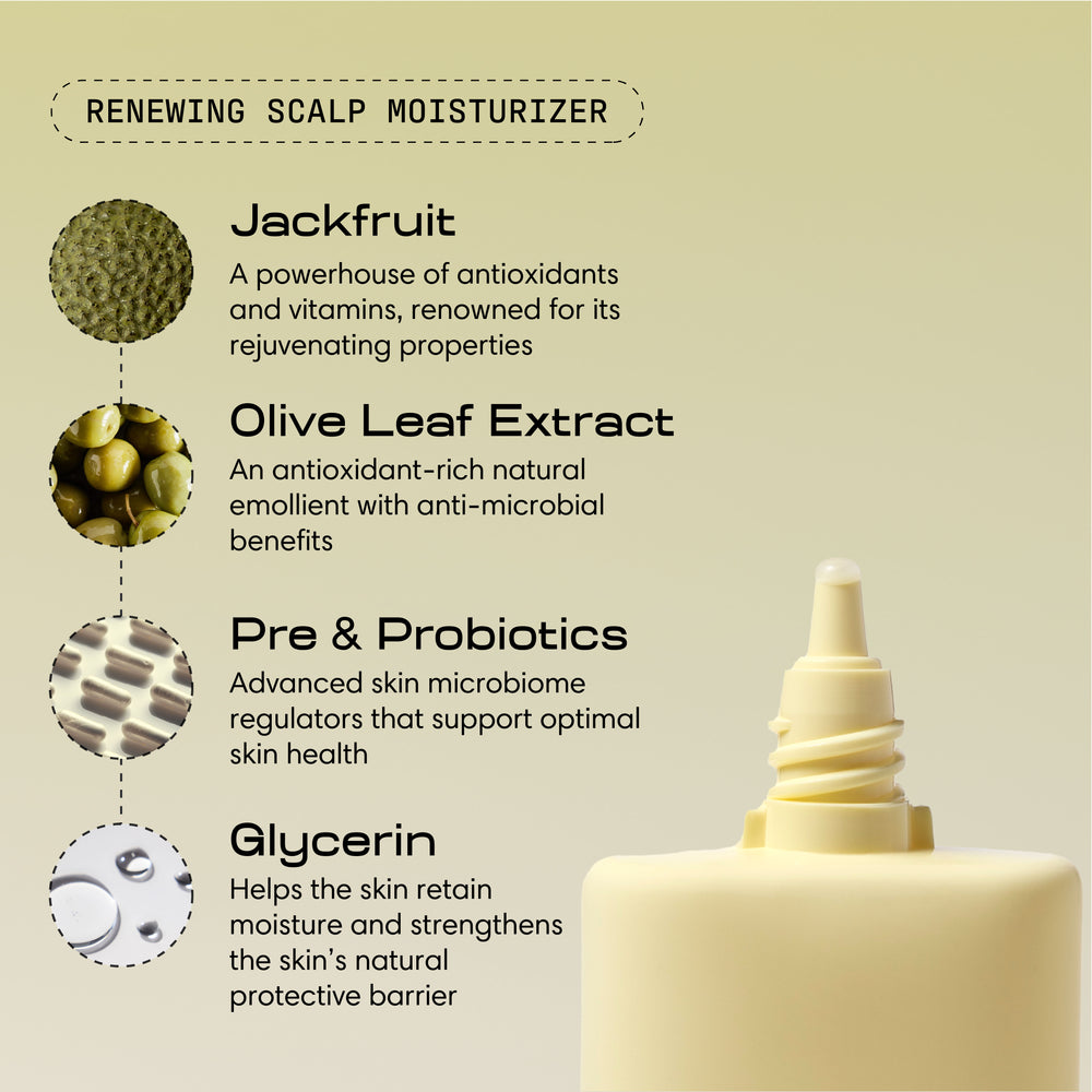 Moisture Renewal Trio