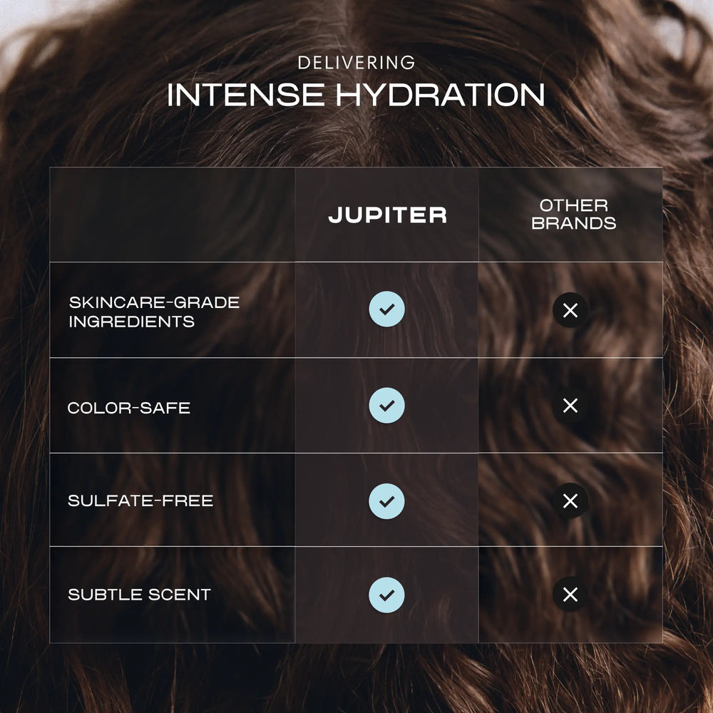 Moisture Boost Duo: Shampoo & Conditioner