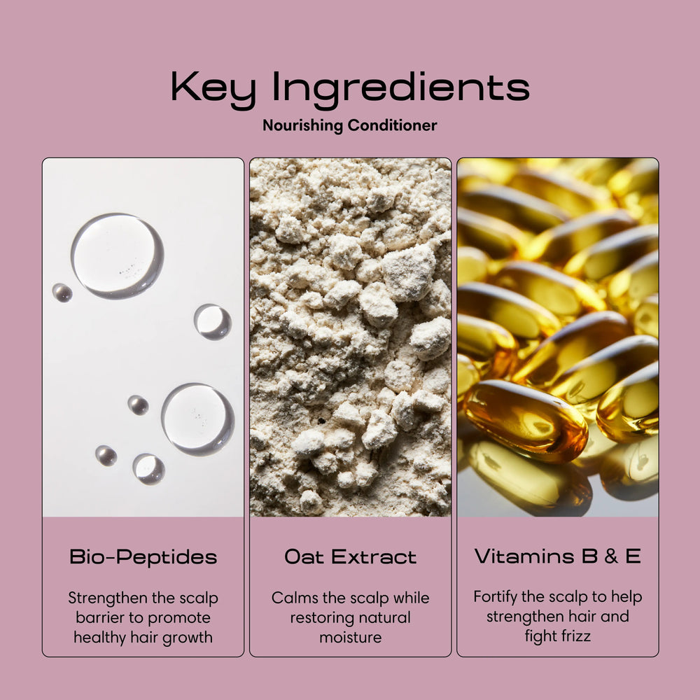Oil Control + Exfoliation Set