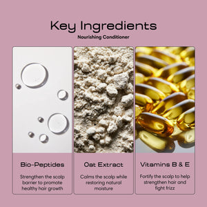 Oil Control + Exfoliation Set