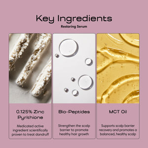 Oil Control + Exfoliation Set