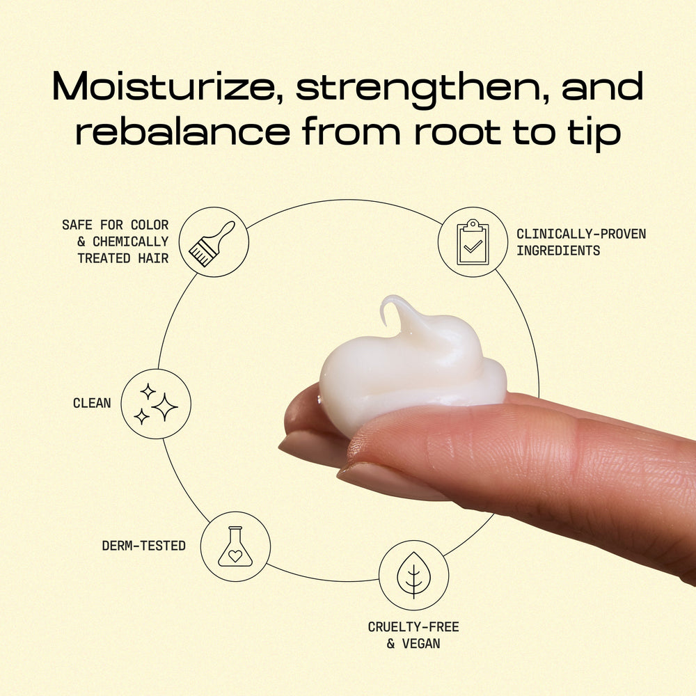Hydrating Shampoo