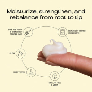 Moisture Renewal Trio