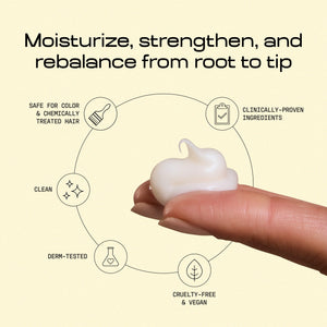 Moisture Boost Duo: Shampoo & Conditioner