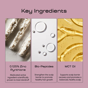 Restoring Serum